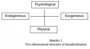 Matriks 1