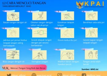 12 Cara Mencuci Tangan yang Baik dan Benar (Standar WHO)