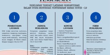 PENGUMUMAN PERUBAHAN PELAYANAN KANTOR