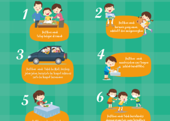 Himbauan Ketua KPAI Dr. Susanto, MA Untuk Mencegah Penularan Virus Covid 19