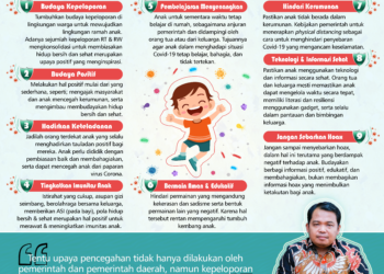 STOP PERKAWINAN PADA ANAK
