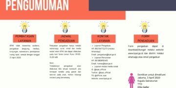 PENGUMUMAN “Kebijakan Terkait Layanan Perkantoran dalam Upaya Mencegah Penyebaran Wabah COVID-19”