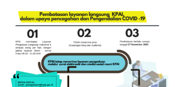 Pembatasan Layanan Langsung KPAI