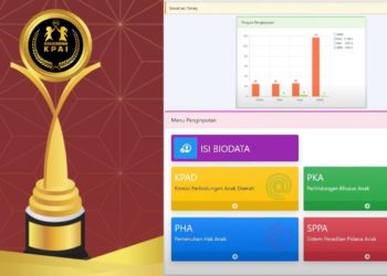 PENGISIAN SIMEP PA AKAN SEGERA DITUTUP, KPAI BERSIAP BERIKAN ANUGERAH 2023