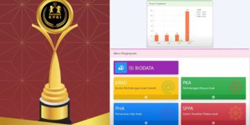 PENGISIAN SIMEP PA AKAN SEGERA DITUTUP, KPAI BERSIAP BERIKAN ANUGERAH 2023