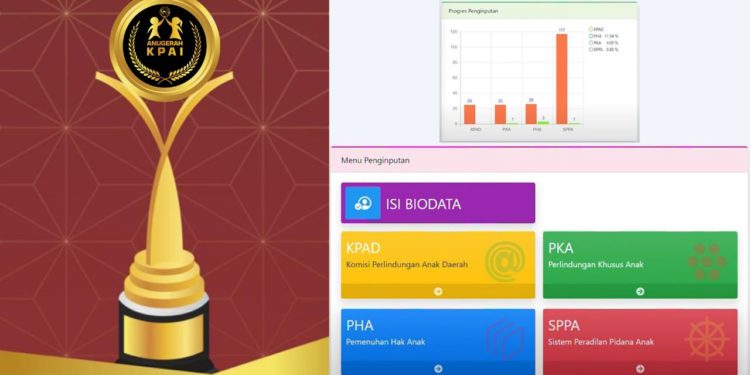 PENGISIAN SIMEP PA AKAN SEGERA DITUTUP, KPAI BERSIAP BERIKAN ANUGERAH 2023