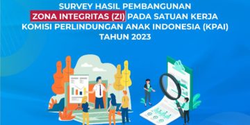 SURVEY HASIL PEMBANGUNAN ZONA INTEGRITAS (ZI) PADA SATUAN KERJA KOMISI PERLINDUNGAN ANAK INDONESIA (KPAI) TAHUN 2023