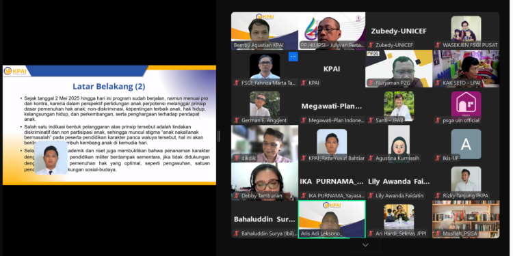 KPAI Gelar FGD Bahas Evaluasi Program Pancawaluya, Tegaskan Pentingnya Regulasi dan Sinergi Perlindungan Anak